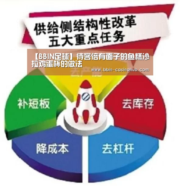 BBIN入口